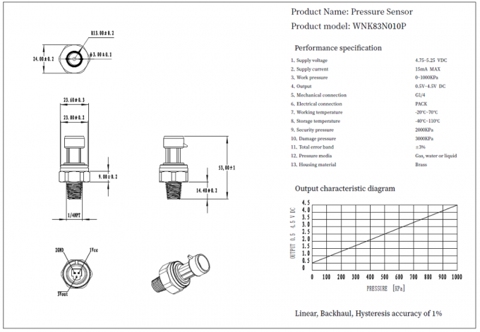Χαμηλότερο κόστος 10 αισθητήρας πίεσης νερού ορείχαλκου φραγμών 20bar με την παραγωγή 0.5-4.5V